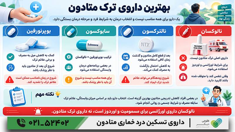 بهترین داروی ترک متادون