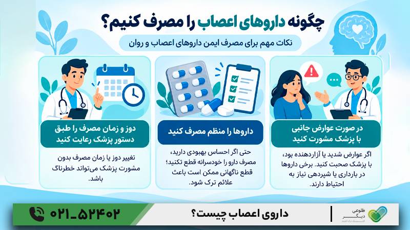 چگونه داروی اعصاب را مصرف کنیم