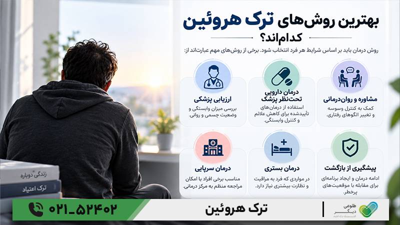 روش های ترک هروئین